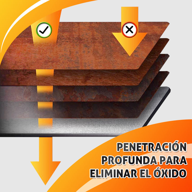 Ypzvx 🔥Venta de liquidación del fabricante con pérdidas🔥Pintura antioxidante para metal - Eliminador de óxido